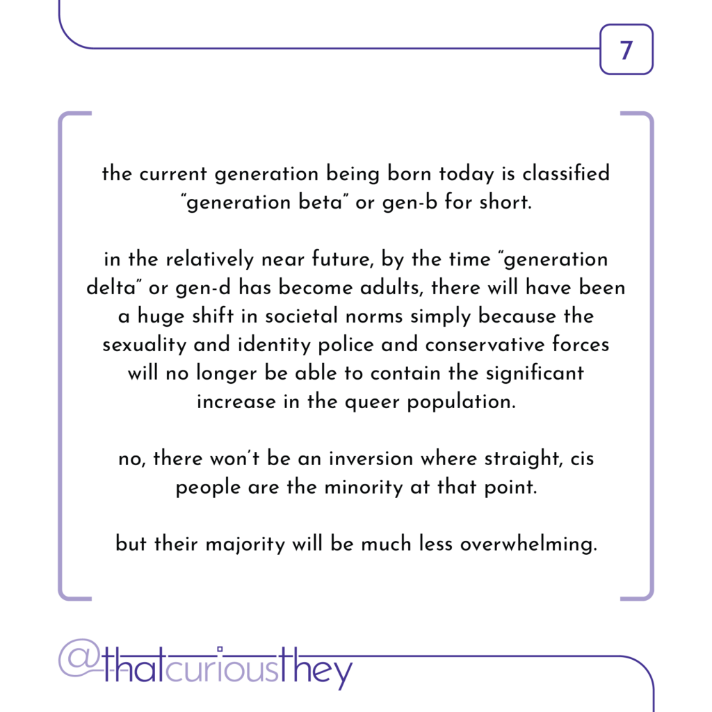 the current generation being born today is classified \"generation beta\" or gen-b for short. in the relatively near future, by the time \"generation delta\" or gen-d has become adults, there will have been a huge shift in societal norms simply because the sexuality and identity police and conservative forces will no longer be able to contain the significant increase in the queer population. no, there won\'t be an inversion where straight, cis people are the minority at that point. but their majority will be much less overwhelming.