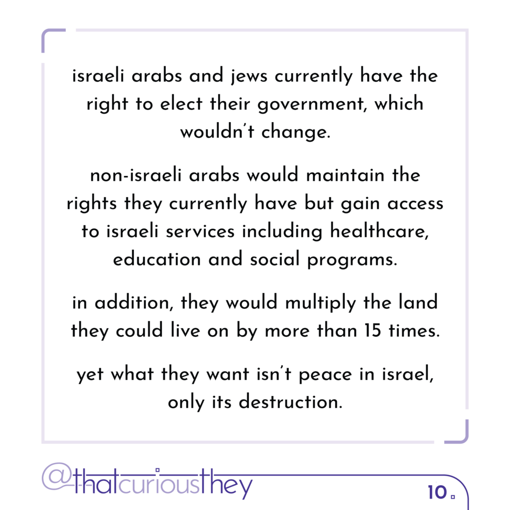 israeli arabs and jews currently have the right to elect their government, which wouldn\'t change. non-israeli arabs would maintain the rights they currently have but gain access to israeli services including healthcare, education and social programs. in addition, they would multiply the land they could live on by more than 15 times. yet what they want isn\'t peace in israel, only its destruction.